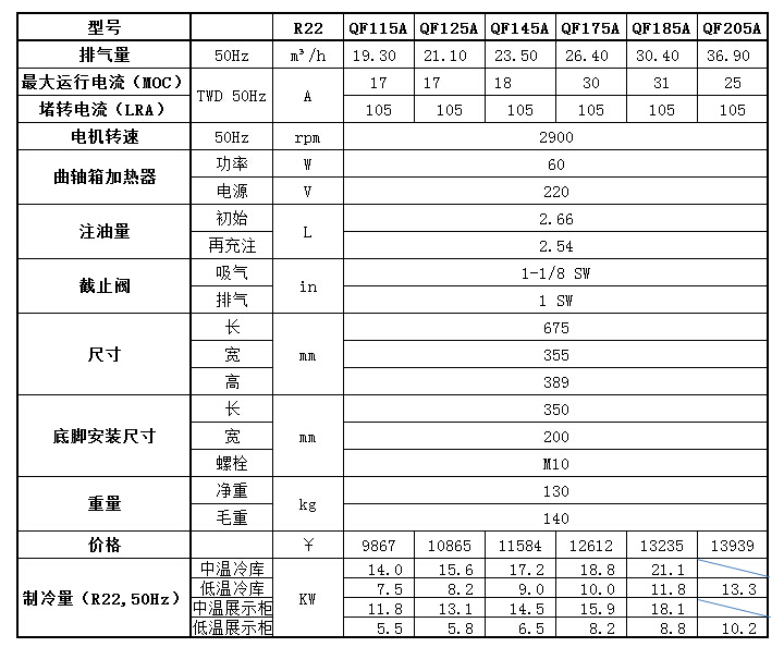 飛訊壓縮機(jī)系列信息.jpg 飛訊壓縮機(jī)系列信息.jpg