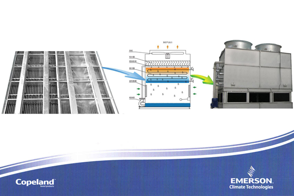 中央空調(diào)維保 中央空調(diào)維保
