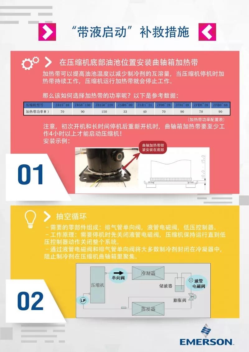 壓縮機(jī) 壓縮機(jī)