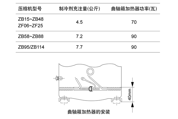 制冷壓縮機(jī)曲軸箱加熱器 制冷壓縮機(jī)曲軸箱加熱器