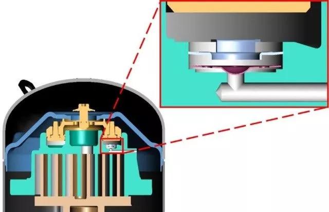 谷輪全封閉渦旋壓縮機(jī) 谷輪全封閉渦旋壓縮機(jī)