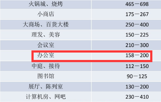 3.27周一發(fā)布的文章 配圖.png 3.27周一發(fā)布的文章 配圖.png